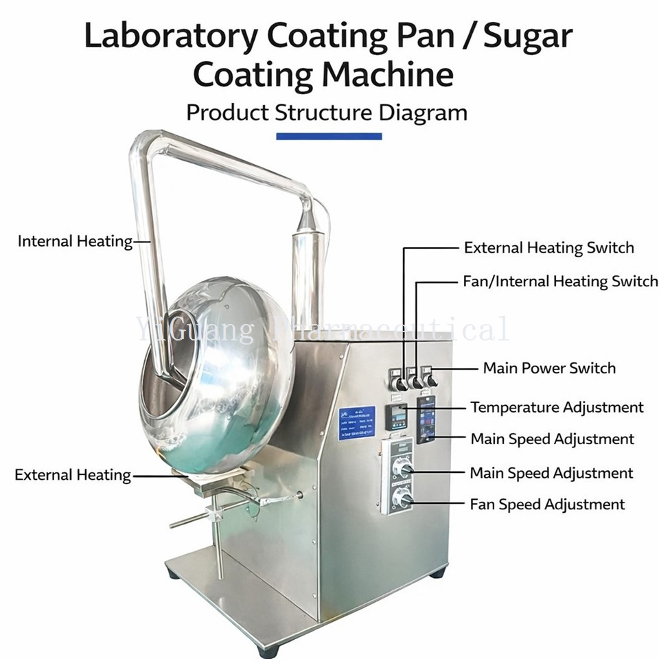 Compact Tablet Sugar Coating Machine factory