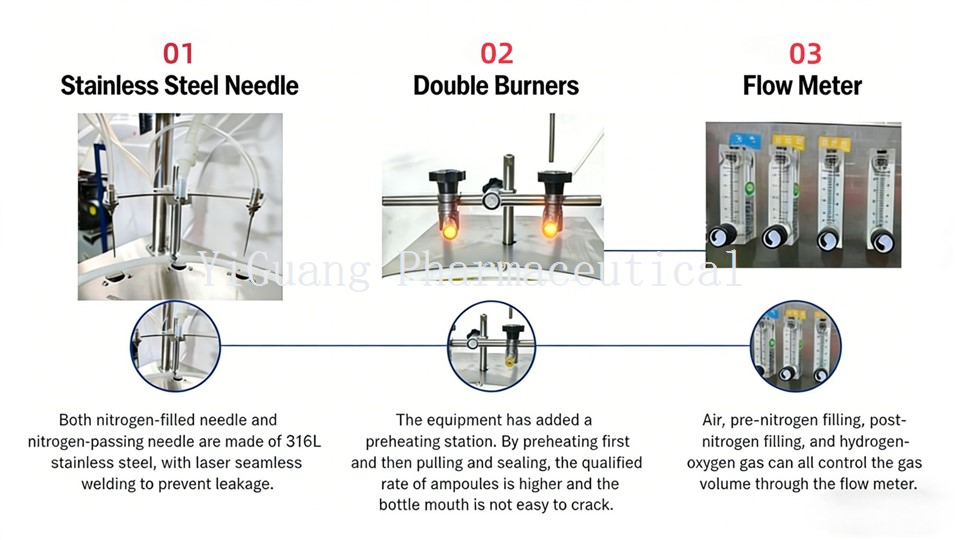 Desktop Ampoule Filling And Sealing Machine suppliers